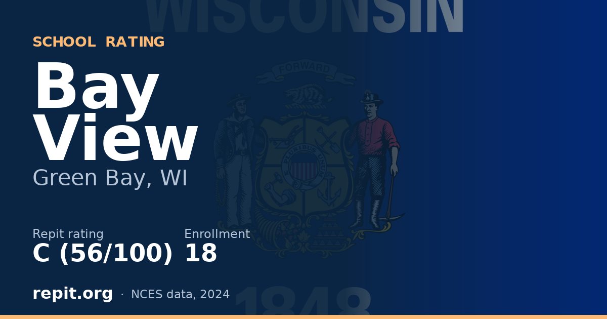 Bay View, Green Bay, WI — Repit school rating C (56/100)