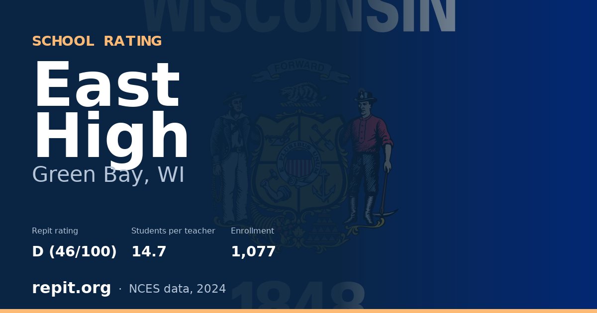 East High, Green Bay, WI — Repit school rating D (46/100)