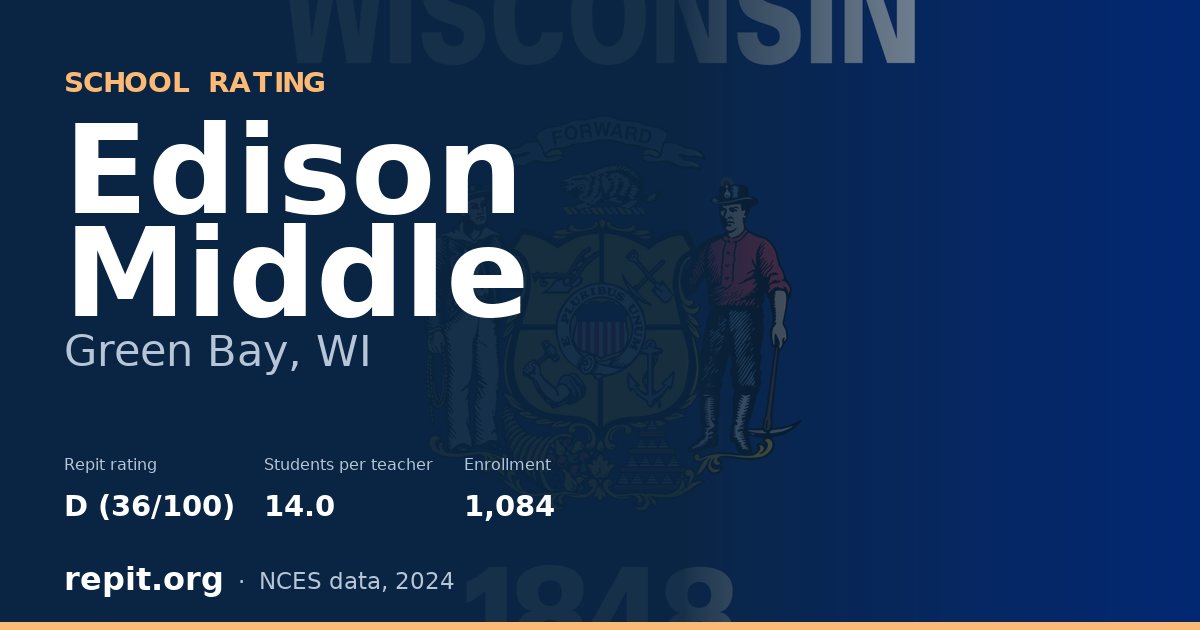 Edison Middle, Green Bay, WI — Repit school rating D (36/100)