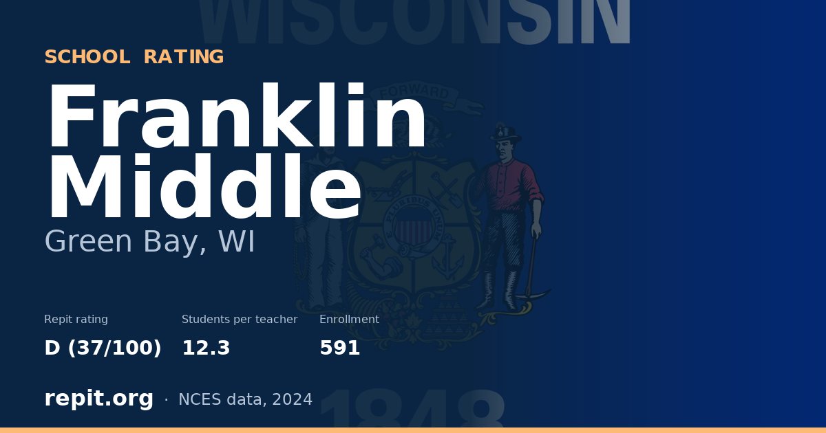 Franklin Middle, Green Bay, WI — Repit school rating D (37/100)