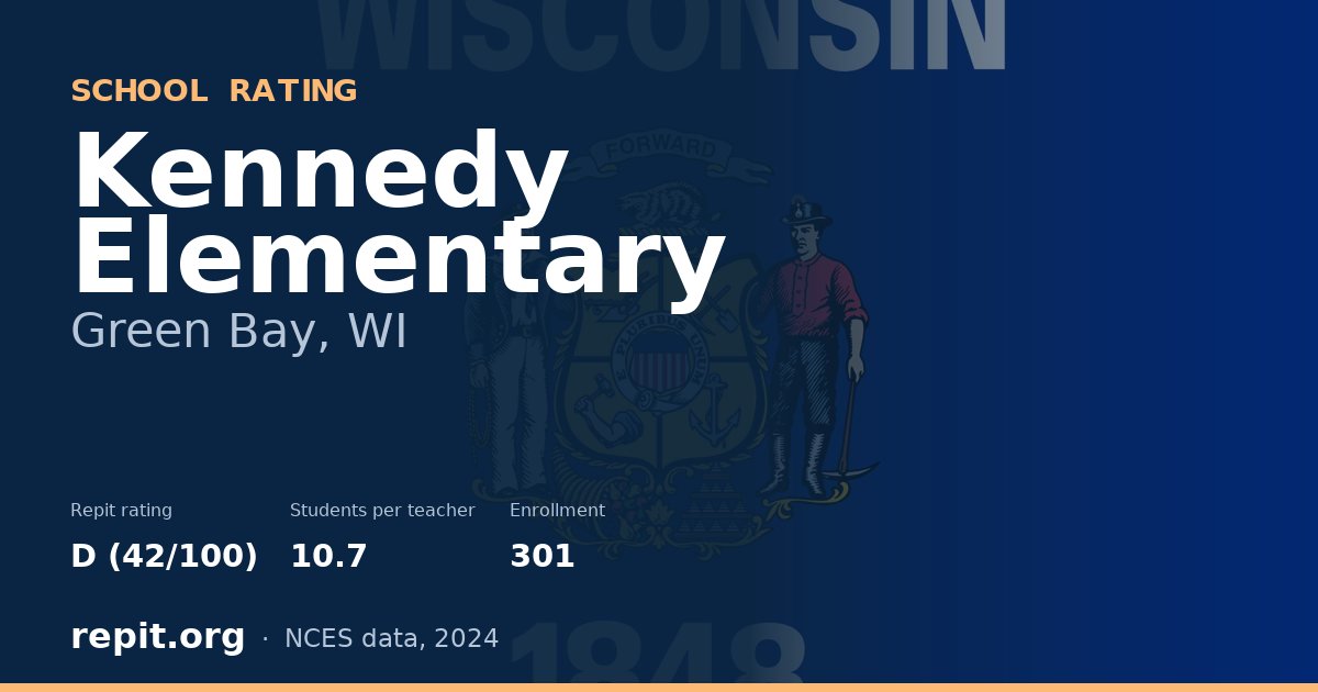 Kennedy Elementary, Green Bay, WI — Repit school rating D (42/100)