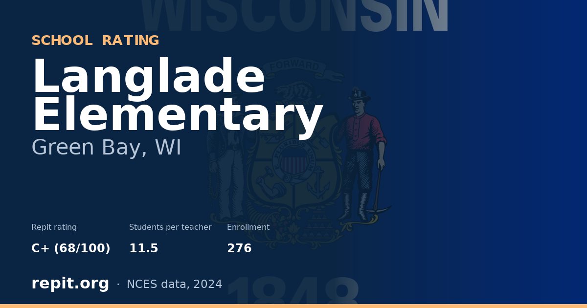 Langlade Elementary, Green Bay, WI — Repit school rating C+ (68/100)