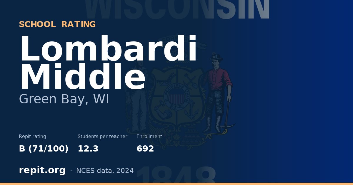 Lombardi Middle, Green Bay, WI — Repit school rating B (71/100)