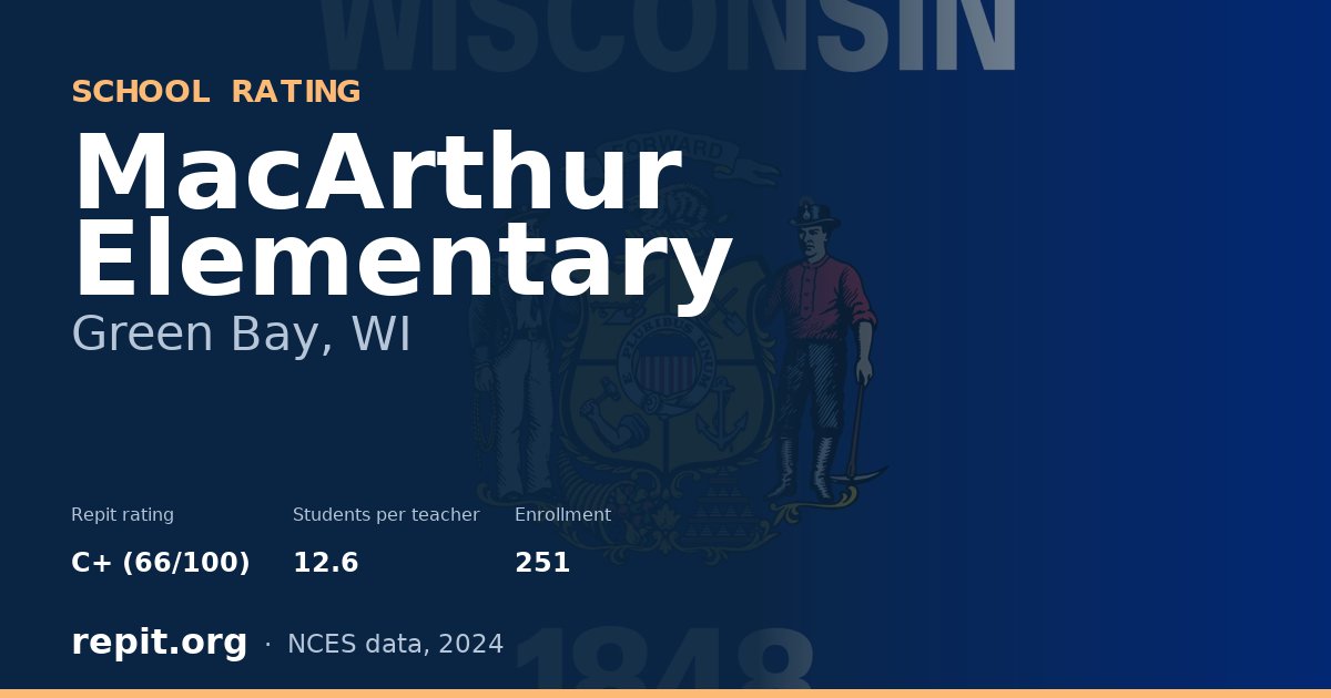 MacArthur Elementary, Green Bay, WI — Repit school rating C+ (66/100)