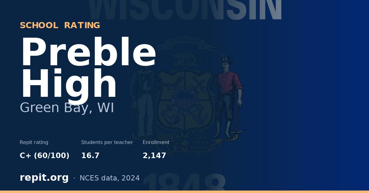 Preble High, Green Bay, WI — Repit school rating C+ (60/100)