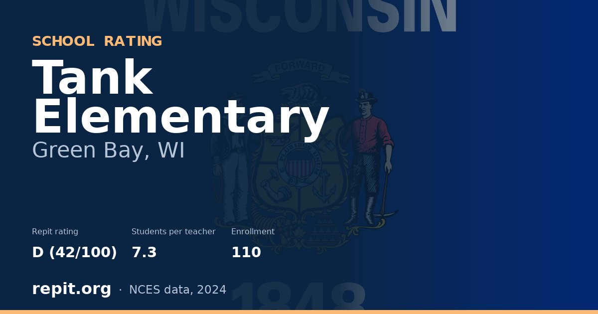 Tank Elementary, Green Bay, WI — Repit school rating D (42/100)