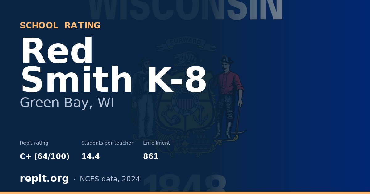 Red Smith K-8, Green Bay, WI — Repit school rating C+ (64/100)