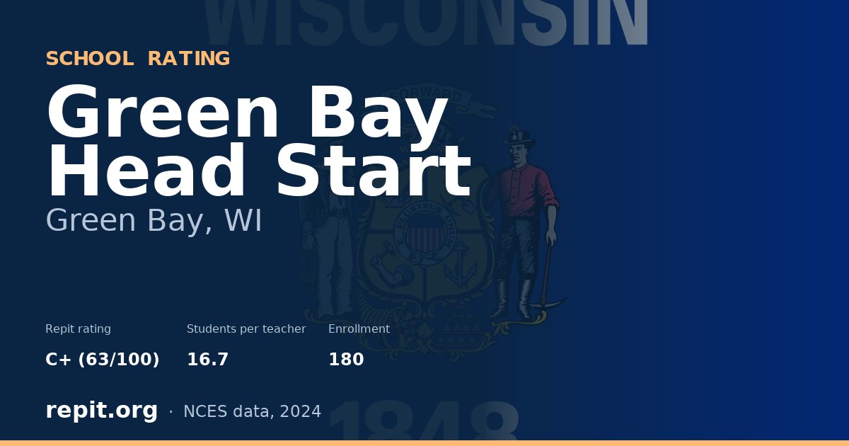 Green Bay Head Start, Green Bay, WI — Repit school rating C+ (63/100)