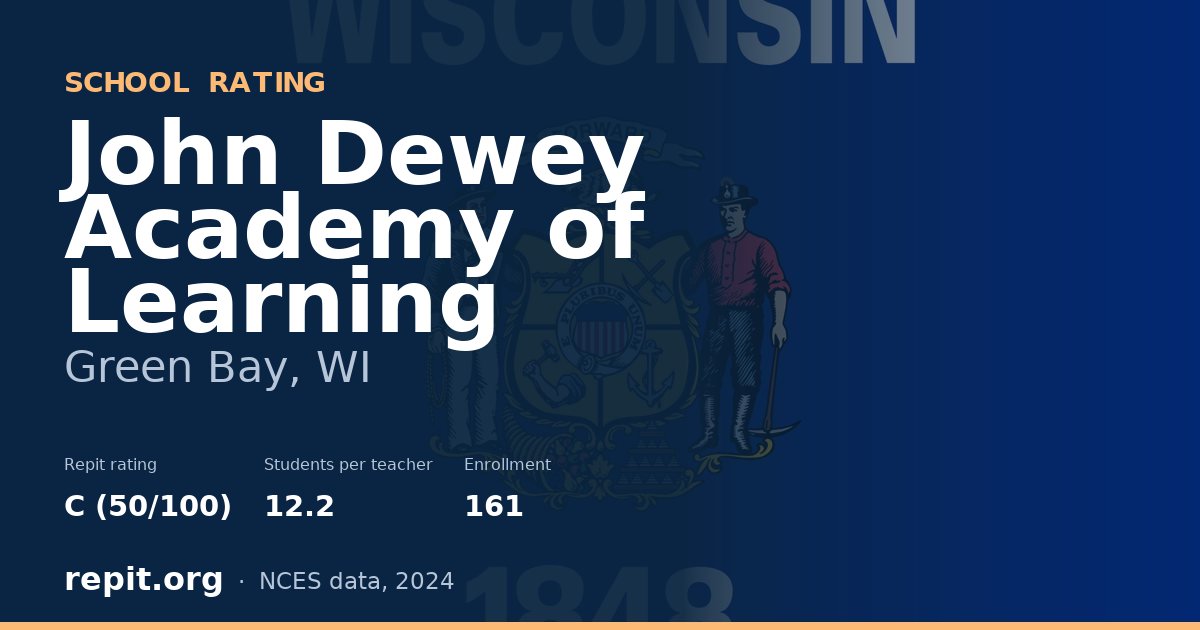 John Dewey Academy of Learning, Green Bay, WI — Repit school rating C (50/100)