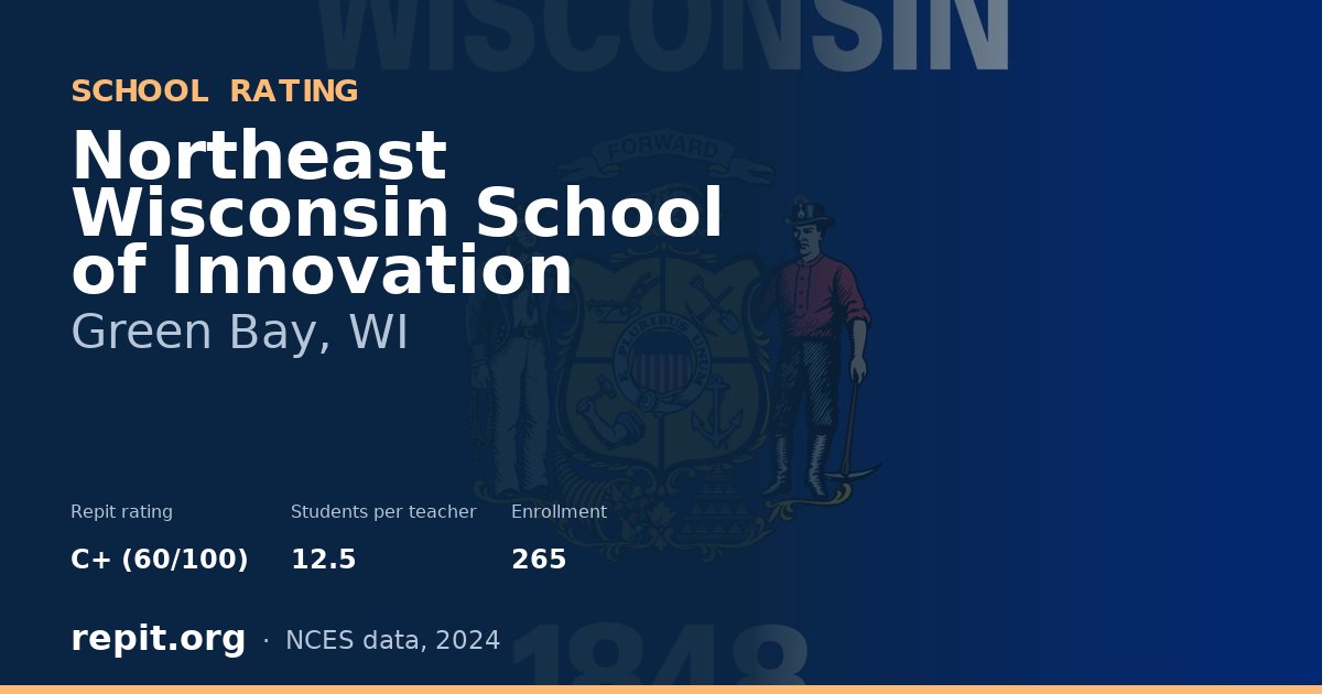 Northeast Wisconsin School of Innovation, Green Bay, WI — Repit school rating C+ (60/100)