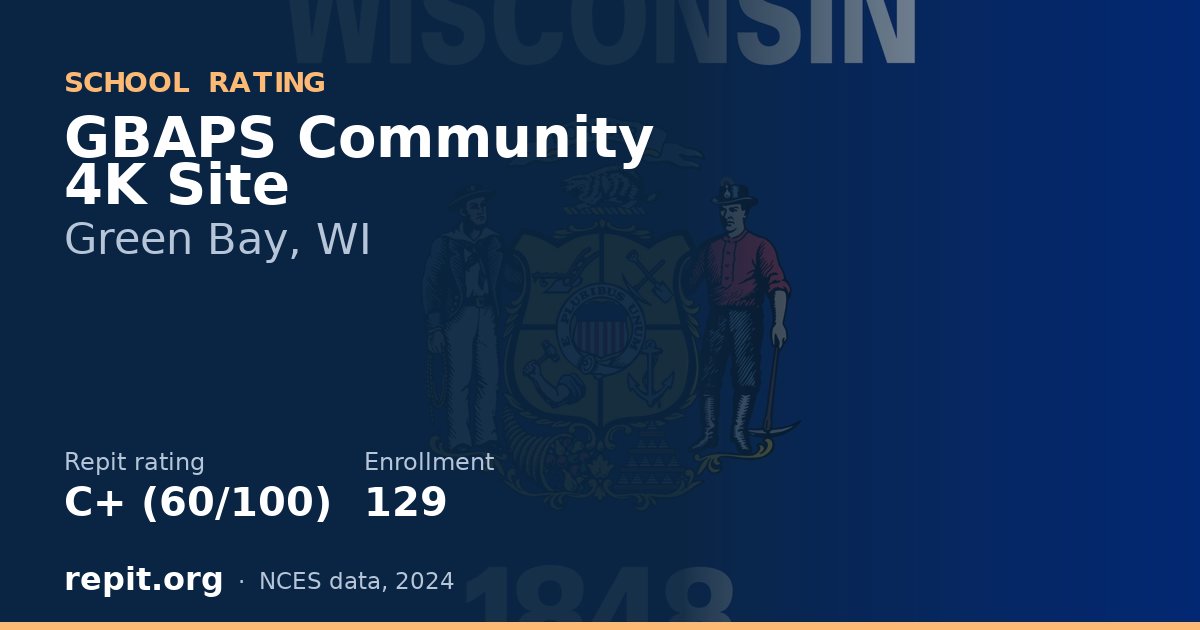 GBAPS Community 4K Site, Green Bay, WI — Repit school rating C+ (60/100)