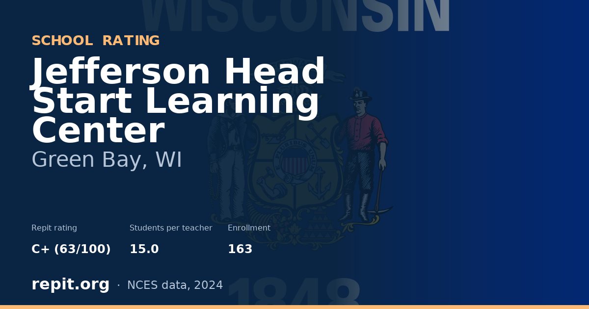 Jefferson Head Start Learning Center, Green Bay, WI — Repit school rating C+ (63/100)