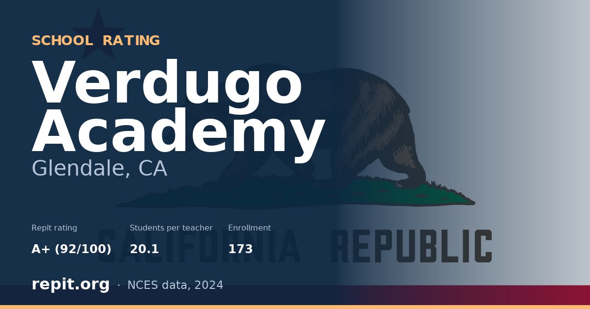 Verdugo Academy, Glendale, CA — Repit school rating A+ (92/100)