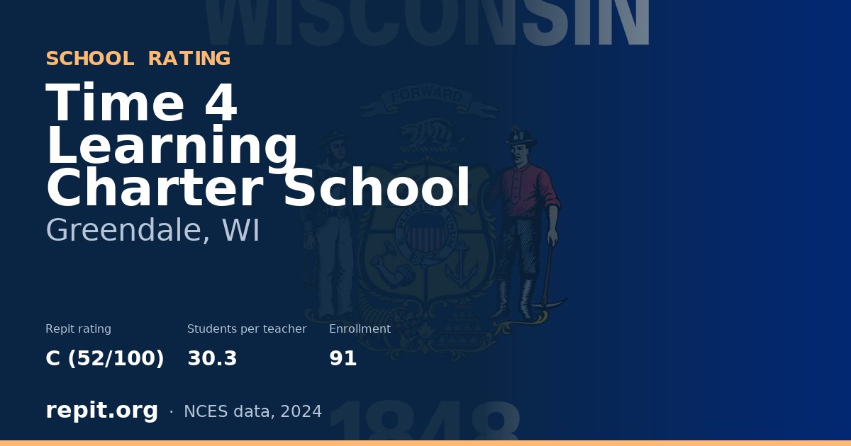 Time 4 Learning Charter School, Greendale, WI — Repit school rating C (52/100)