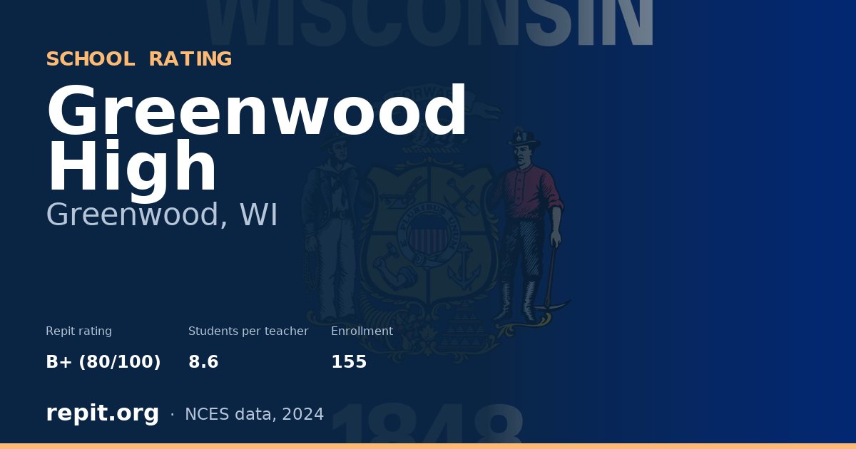 Greenwood High, Greenwood, WI — Repit school rating B+ (80/100)