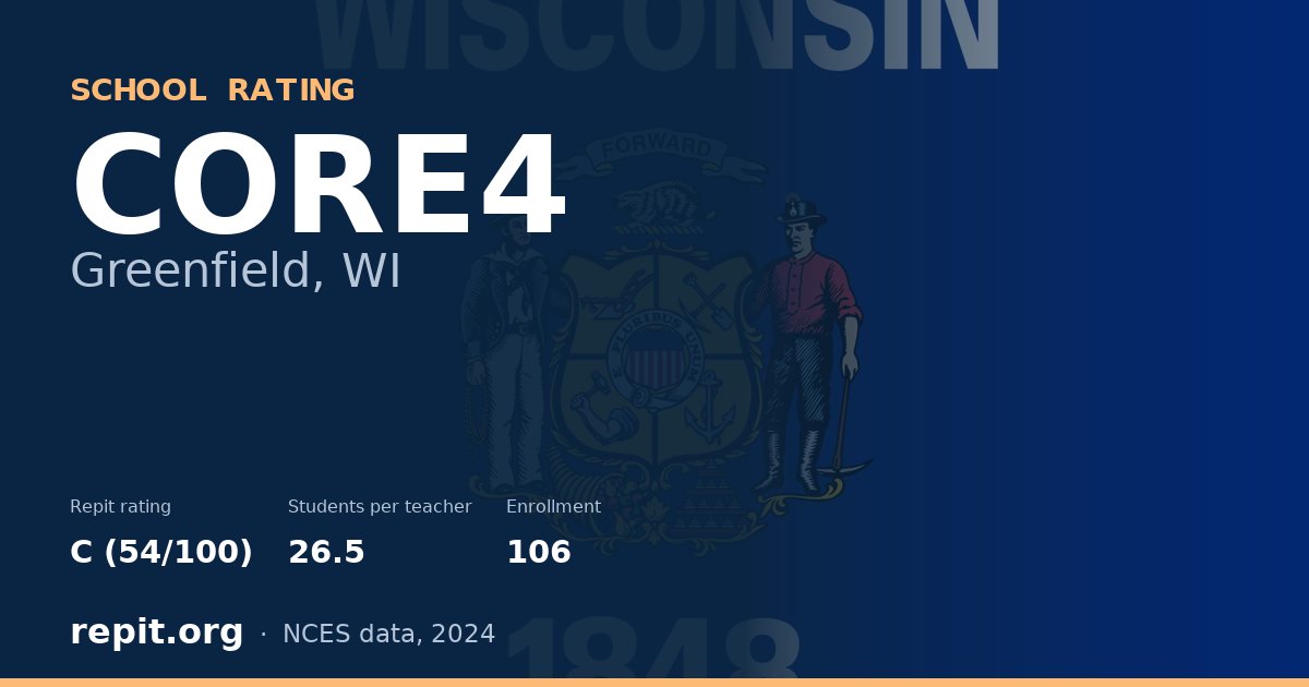 CORE4, Greenfield, WI — Repit school rating C (54/100)
