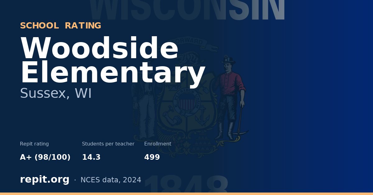 Woodside Elementary, Sussex, WI — Repit school rating A+ (98/100)