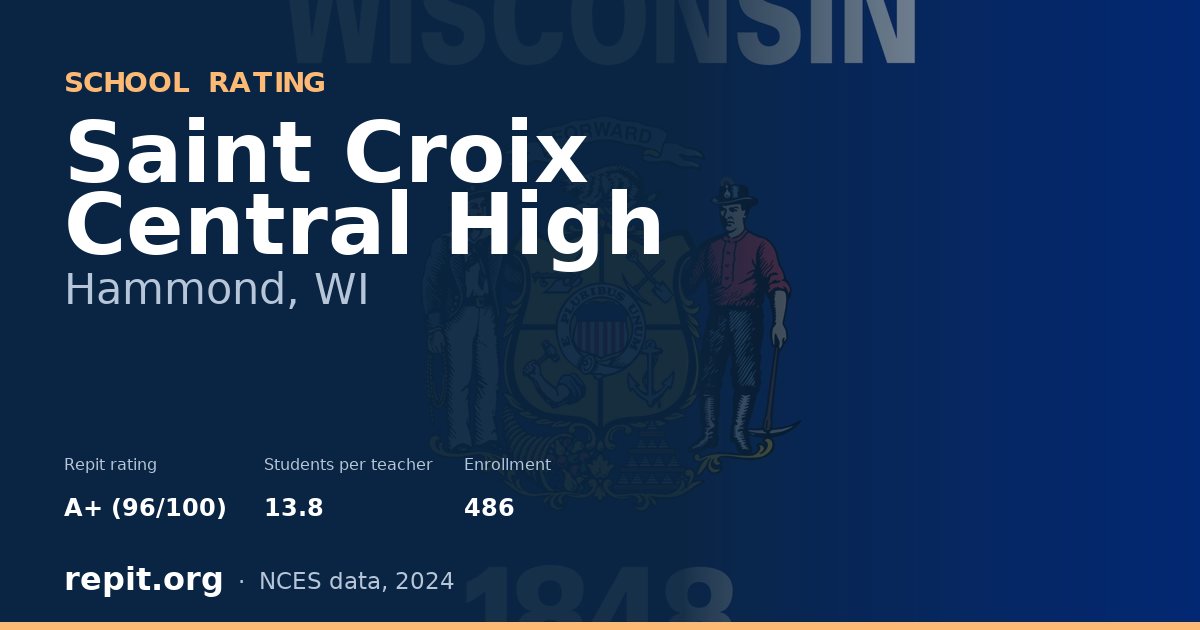 Saint Croix Central High, Hammond, WI — Repit school rating A+ (96/100)