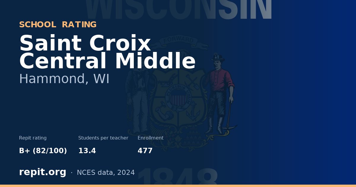 Saint Croix Central Middle, Hammond, WI — Repit school rating B+ (82/100)