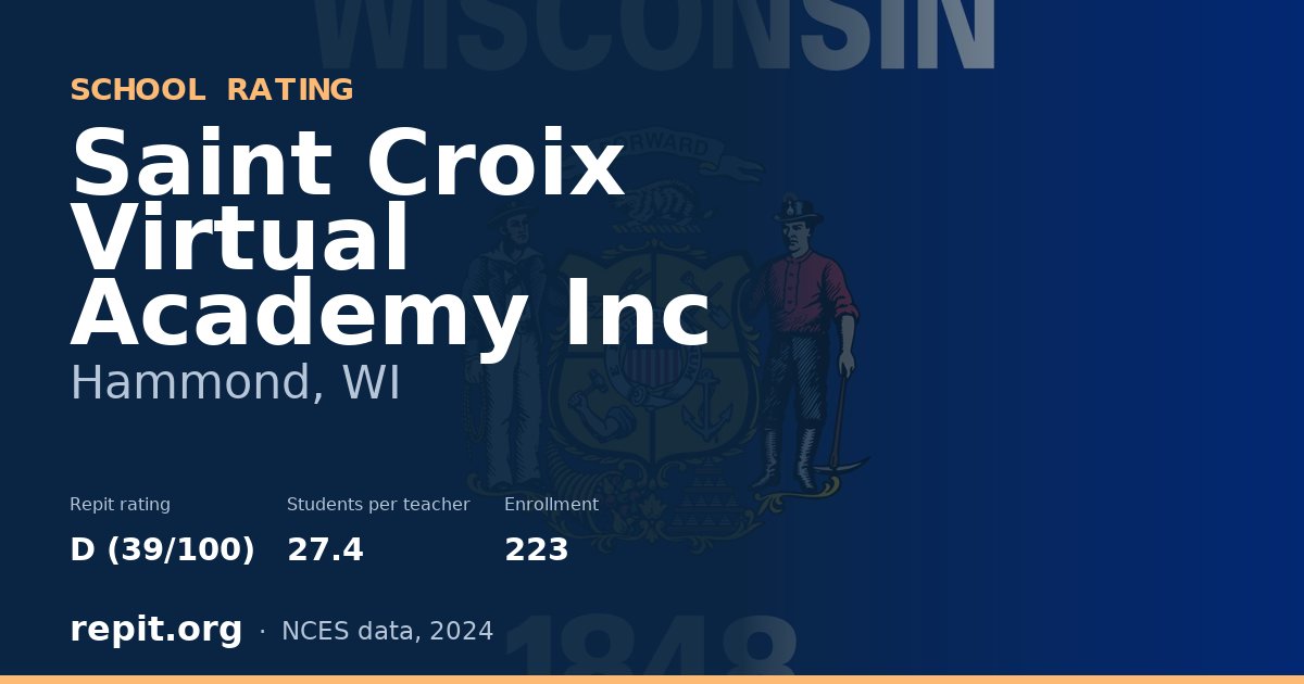 Saint Croix Virtual Academy Inc, Hammond, WI — Repit school rating D (39/100)