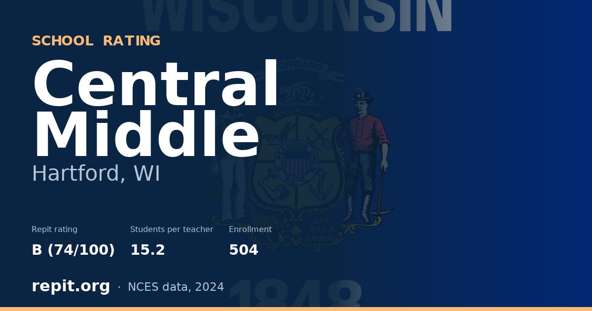 Central Middle, Hartford, WI — Repit school rating B (74/100)