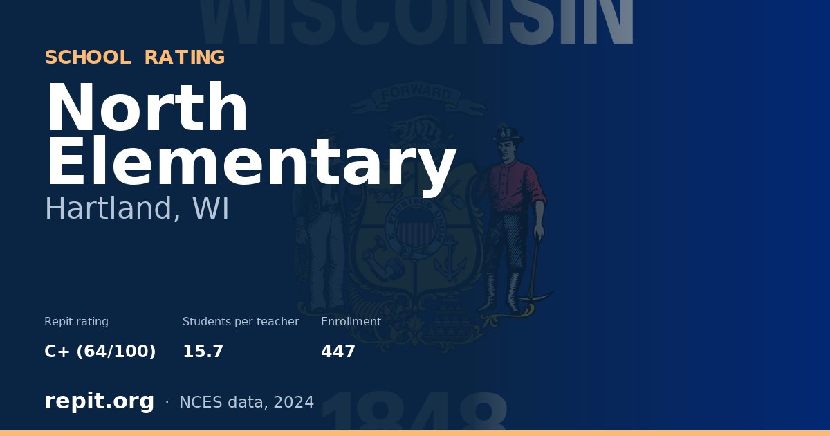 North Elementary, Hartland, WI — Repit school rating C+ (64/100)
