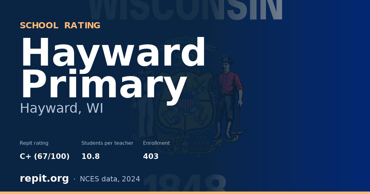Hayward Primary, Hayward, WI — Repit school rating C+ (67/100)