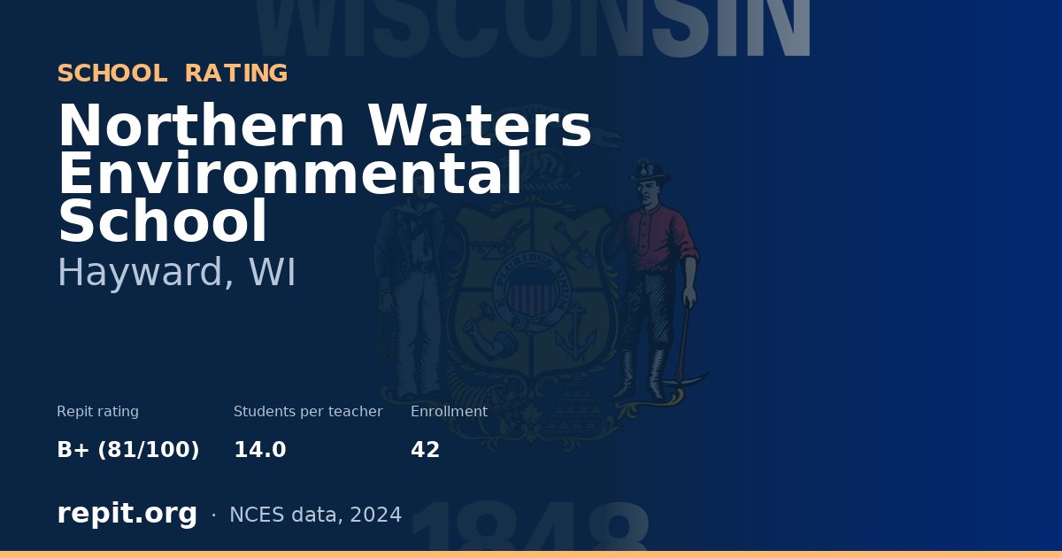 Northern Waters Environmental School, Hayward, WI — Repit school rating B+ (81/100)