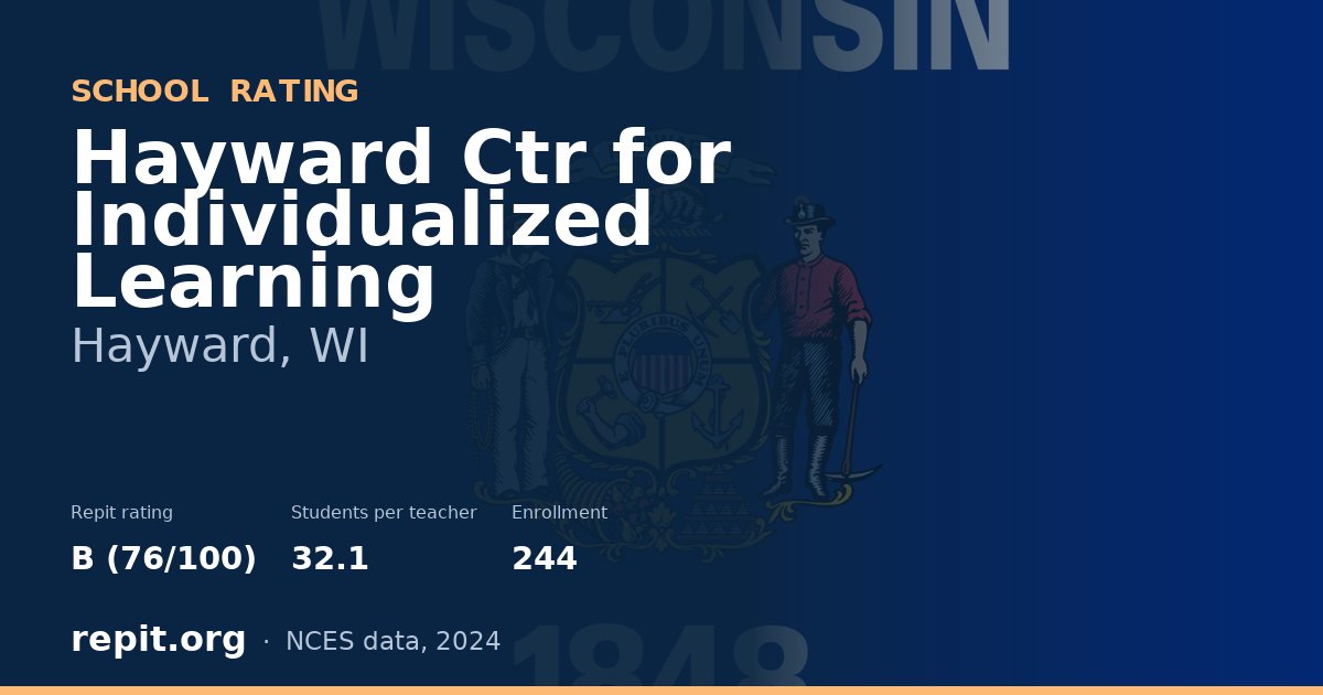 Hayward Ctr for Individualized Learning, Hayward, WI — Repit school rating B (76/100)