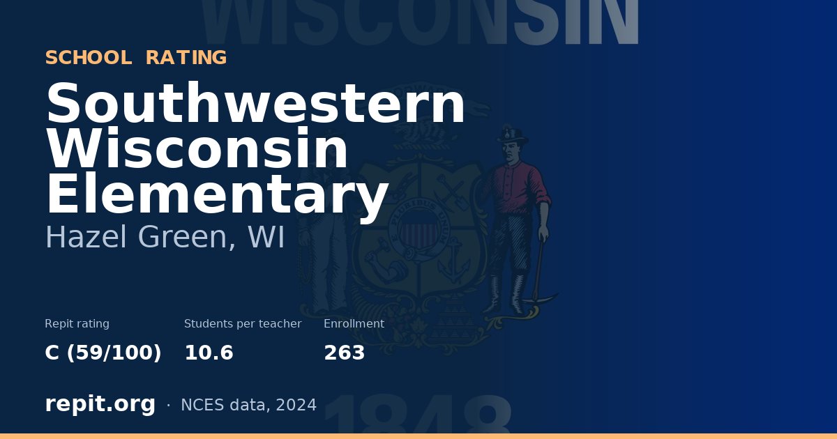 Southwestern Wisconsin Elementary, Hazel Green, WI — Repit school rating C (59/100)