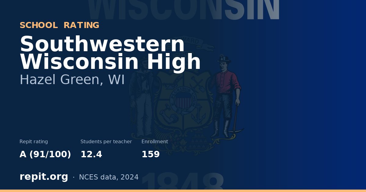 Southwestern Wisconsin High, Hazel Green, WI — Repit school rating A (91/100)
