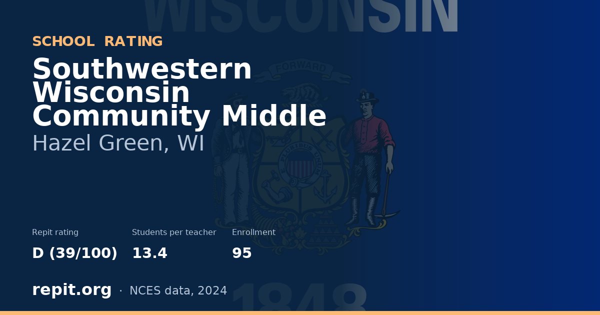 Southwestern Wisconsin Community Middle, Hazel Green, WI — Repit school rating D (39/100)