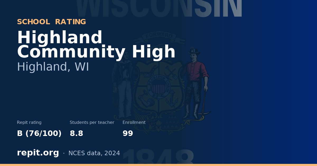 Highland Community High, Highland, WI — Repit school rating B (76/100)