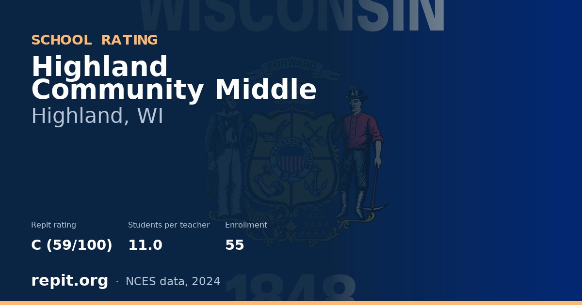 Highland Community Middle, Highland, WI — Repit school rating C (59/100)