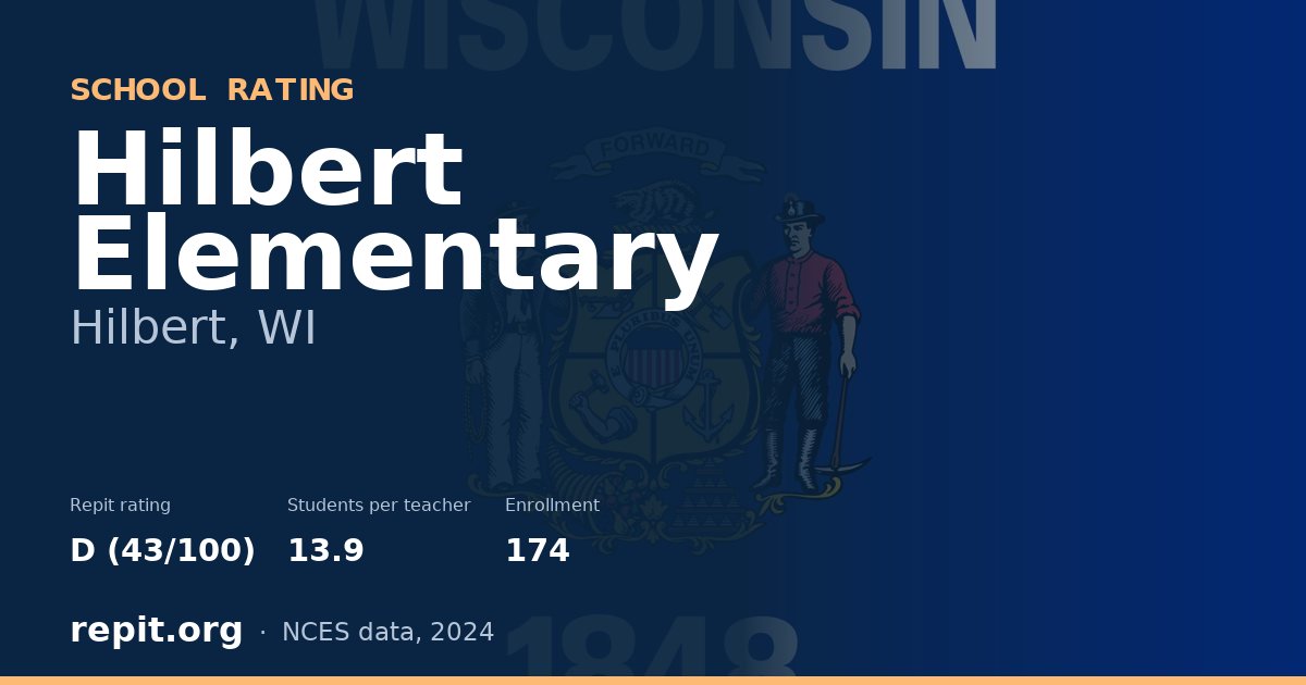 Hilbert Elementary, Hilbert, WI — Repit school rating D (43/100)