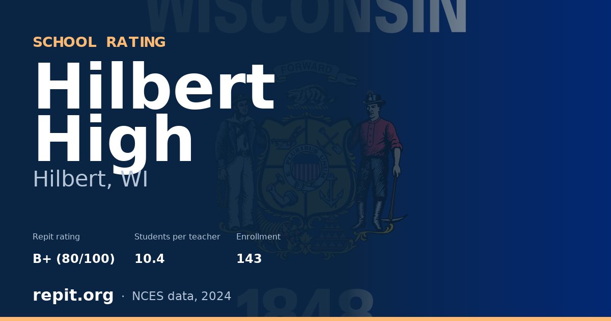 Hilbert High, Hilbert, WI — Repit school rating B+ (80/100)