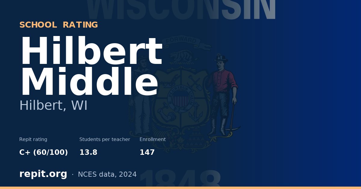 Hilbert Middle, Hilbert, WI — Repit school rating C+ (60/100)