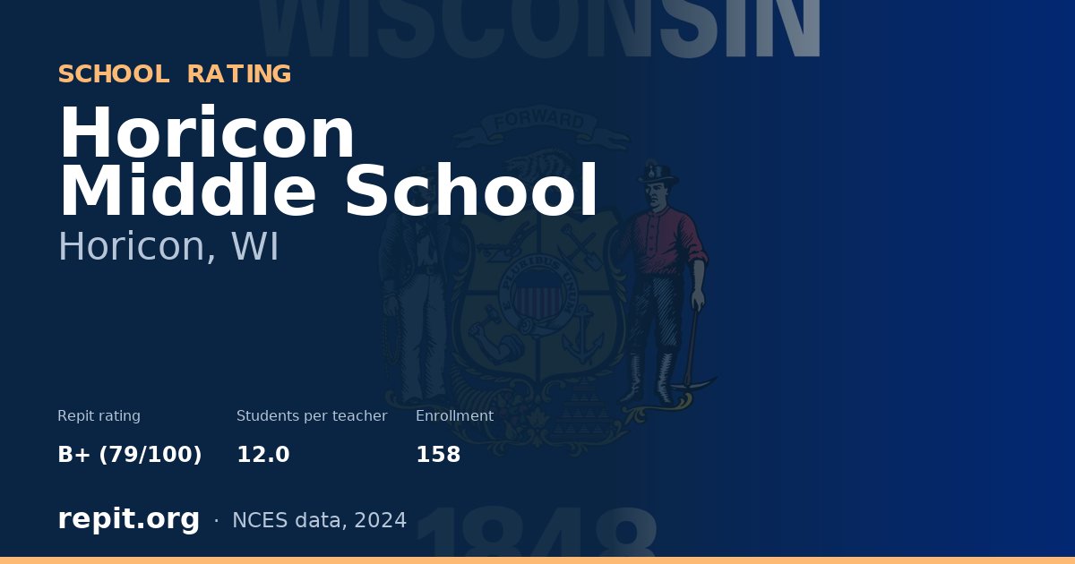 Horicon Middle School, Horicon, WI — Repit school rating B+ (79/100)