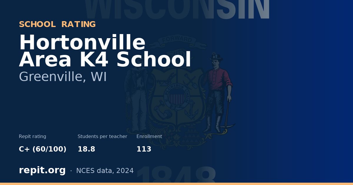 Hortonville Area K4 School, Greenville, WI — Repit school rating C+ (60/100)