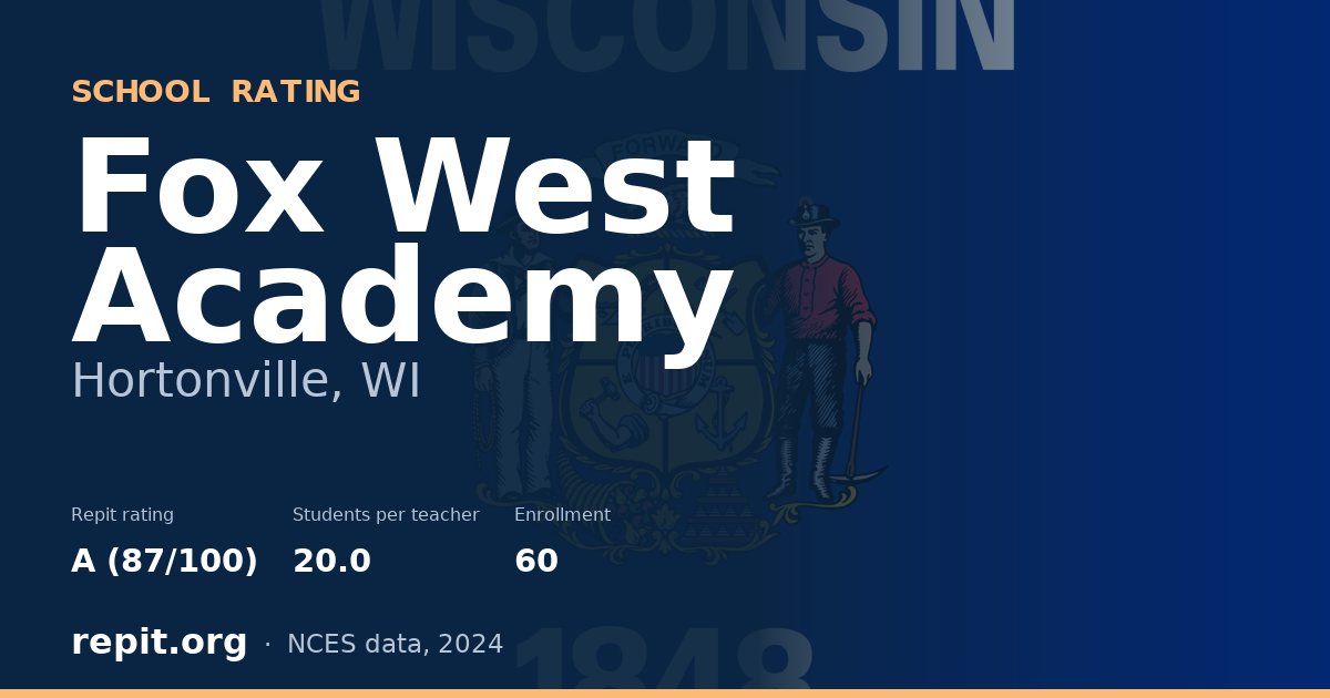 Fox West Academy, Hortonville, WI — Repit school rating A (87/100)