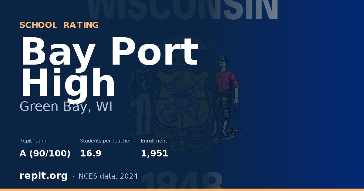Bay Port High, Green Bay, WI — Repit school rating A (90/100)