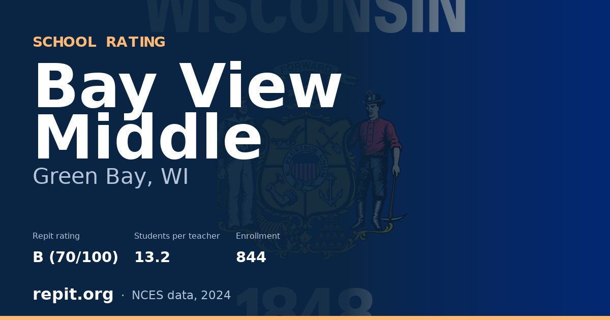 Bay View Middle, Green Bay, WI — Repit school rating B (70/100)