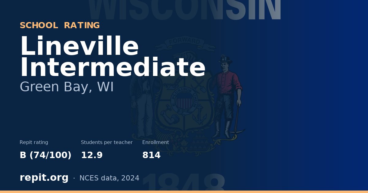 Lineville Intermediate, Green Bay, WI — Repit school rating B (74/100)