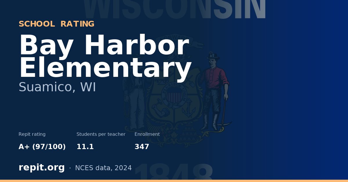 Bay Harbor Elementary, Suamico, WI — Repit school rating A+ (97/100)