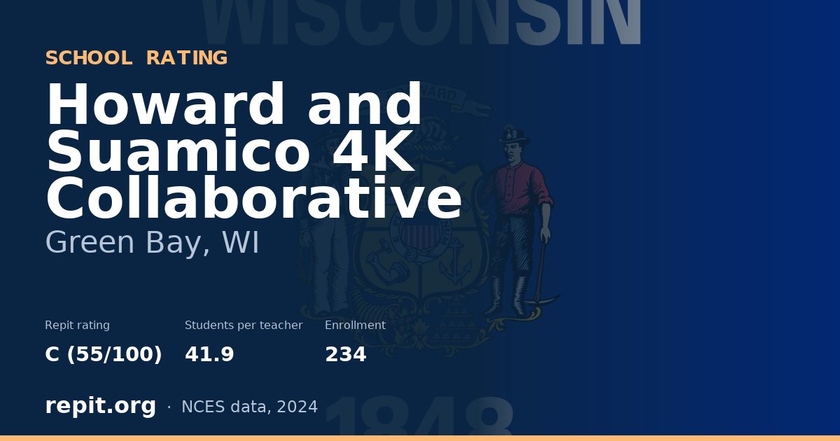 Howard and Suamico 4K Collaborative, Green Bay, WI — Repit school rating C (55/100)