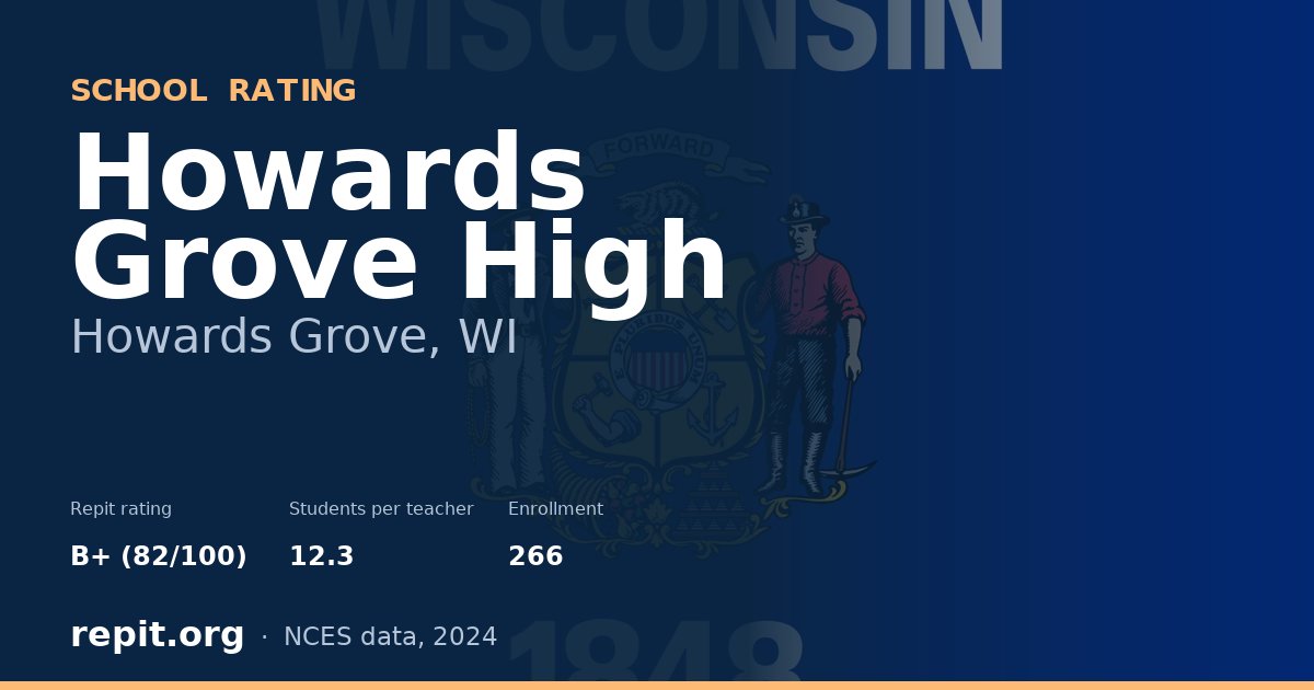 Howards Grove High, Howards Grove, WI — Repit school rating B+ (82/100)