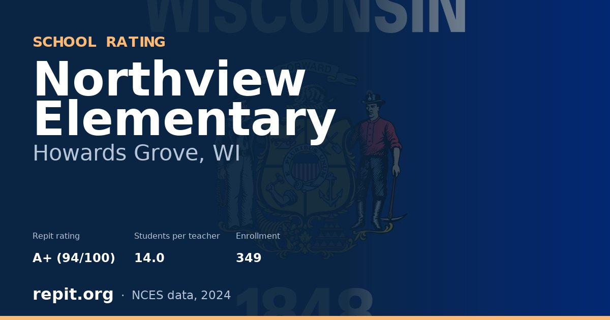 Northview Elementary, Howards Grove, WI — Repit school rating A+ (94/100)
