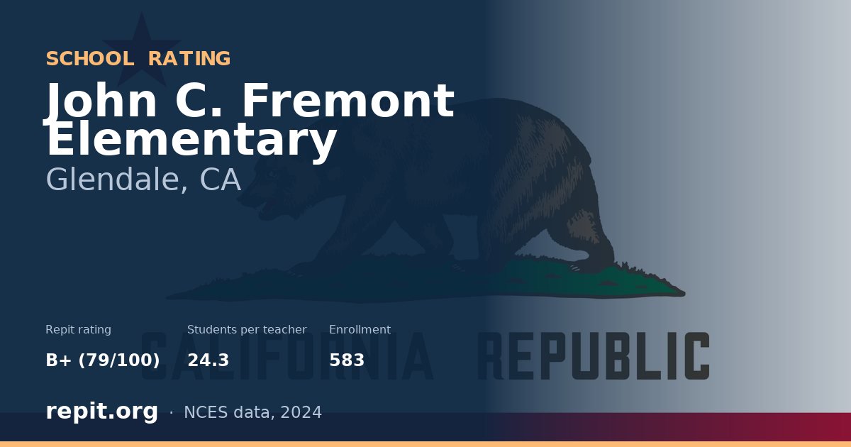 John C. Fremont Elementary, Glendale, CA — Repit school rating B+ (79/100)