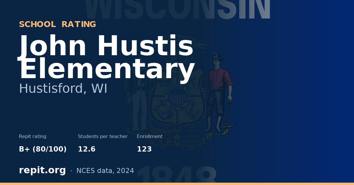 John Hustis Elementary, Hustisford, WI — Repit school rating B+ (80/100)
