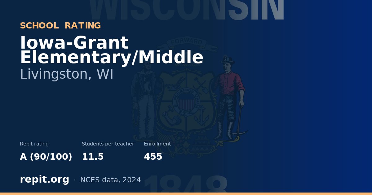 Iowa-Grant Elementary/Middle, Livingston, WI — Repit school rating A (90/100)